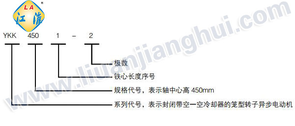 YKK高压三相异步电动机_型号意义说明_六安江淮电机有限公司