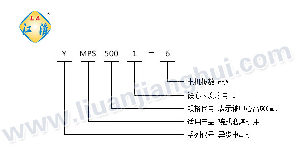 YMPS磨煤机用高压三相异步电动机