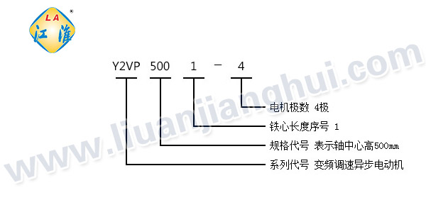 Y2VP变频调速三相异步电动机_型号意义说明_六安江淮电机有限公司