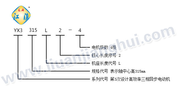 YX3高效节能三相异步电动机_型号意义说明_六安江淮电机有限公司