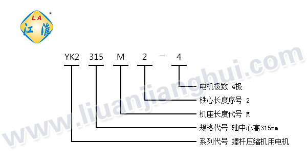 YK2空压机专用三相异步电动机_型号意义说明_六安江淮电机有限公司