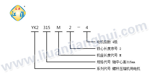 YK2空壓機(jī)專用三相異步電動機(jī)_型號意義說明_六安江淮電機(jī)有限公司 YK2空壓機(jī)專用三相異步電動機(jī)_型號意義說明_六安江淮電機(jī)有限公司