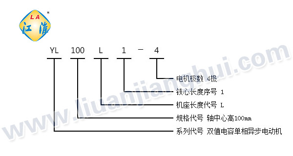 YL双值电容单相异步电动机_型号意义说明_六安江淮电机有限公司