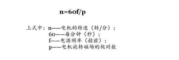 六安电机转速和磁极对数的关系