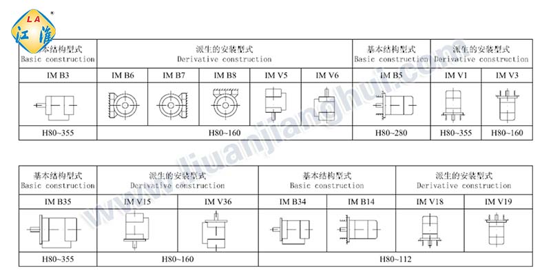 六安江淮电机安装方式说明_六安江淮电机有限公司