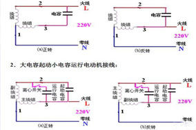 六安电机主绕组和辅助绕组的连接方法，单相电机同心绕组的2极连接方法。